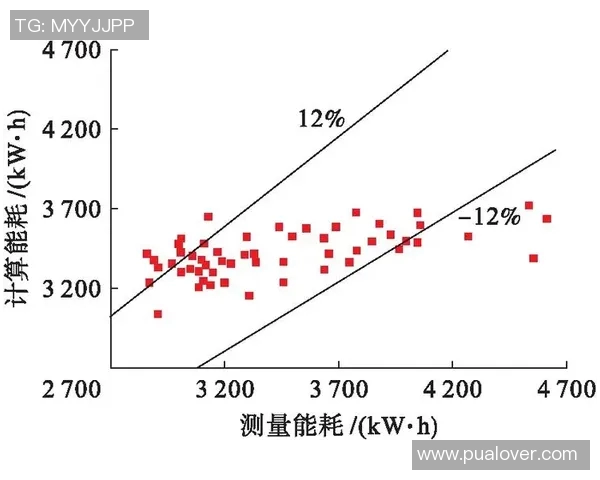 预测：总决赛胜率几何？数据模型告诉你答案