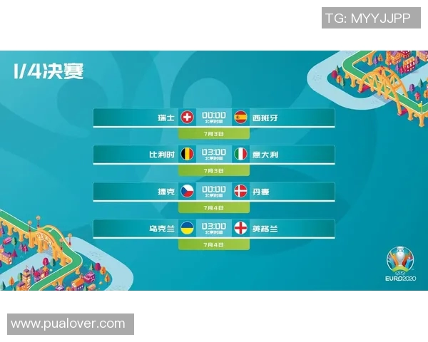 欧洲杯球队赛后数据分析与改进建议