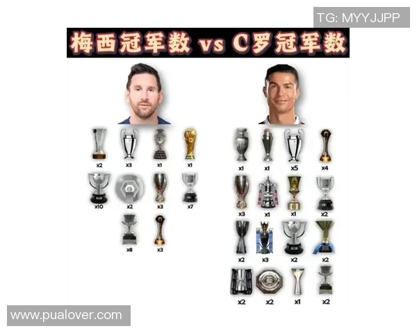 梅西和C罗谁更伟大?数据告诉你真相