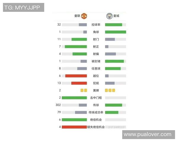 英超球队体能训练最新趋势及应用