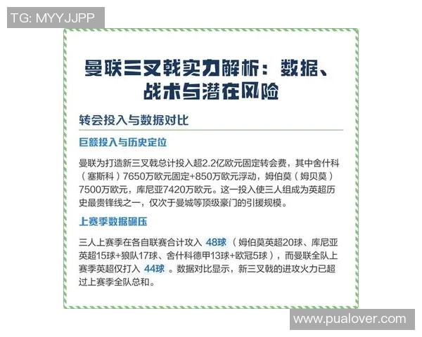 【深度解析】战术解析近况+未来走势预测