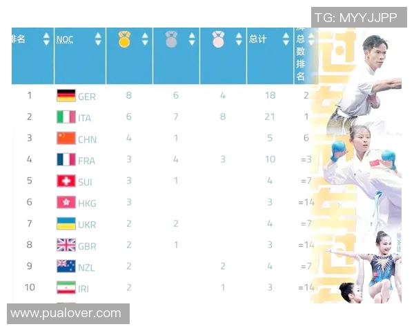 亚运会中国代表团公布奖牌目标,全力冲击金牌榜首 亚运会中国代表团公布奖牌目标,全力冲击金牌榜首
