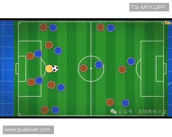 足球联赛球队战术布置及赛季表现