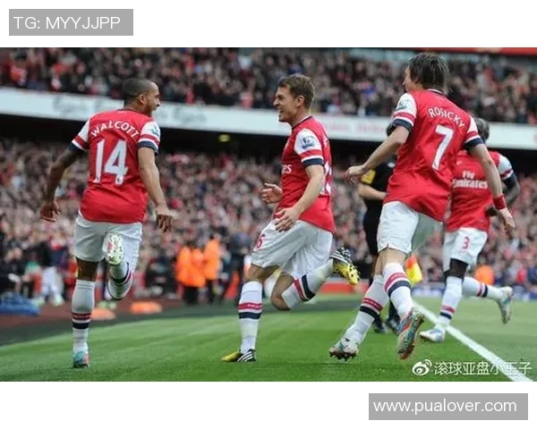 数据模型深度解析：阿森纳胜率预测及未来走势分析